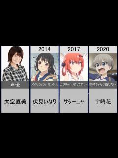 [x]演じた歴代メインキャラクター - YouTube
