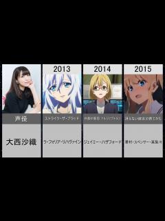 [x]演じた歴代メインキャラクター - YouTube