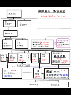 [x]藤原氏の歴代"氏長者"一覧/勢力の変遷 | 名言,電子書籍,雑誌情報「読書の力」 名言,雑誌,電子書籍情報
