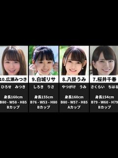 [x]美しい白肌に小さいおっぱいのAV女優ランキング【ちっぱい