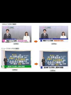 [x]NHK、主要なニュース番組のフォントや色をユニバーサルデザインに刷新 | マイナビニュース