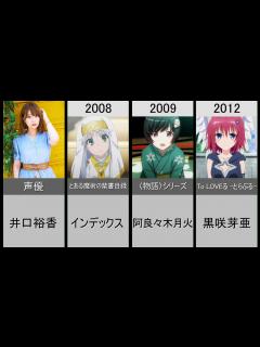[x]演じた歴代メインキャラクター - YouTube