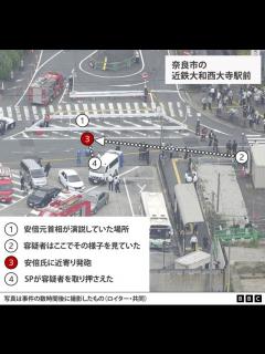 [x]安倍元首相の暗殺 どのように起きたのか - BBCニュース