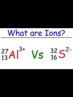 [x]What is an Ion? - YouTube