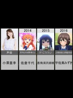 [x]演じた歴代メインキャラクター - YouTube
