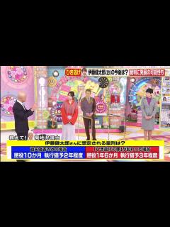 [x]アッコにおまかせ！ 2020年11月1日- (edit 2/2) - video Dailymotion