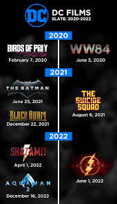 FAN-MADE: I made a slate for the upcoming DC Films (2020-2022). I ...